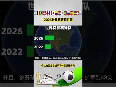世界杯投注,官网,资讯,2026世界杯投注官网,世界杯下注,足球投注,体育博彩,2026世界杯预测,在线投注,投注策略,世界杯赛程,世界杯冠军