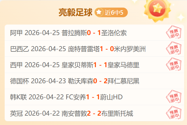 菲力克斯欧,冠小组赛首,战独进三球,2026世界杯投注官网,世界杯下注,足球投注,体育博彩,2026世界杯预测,在线投注,投注策略,世界杯赛程,世界杯冠军