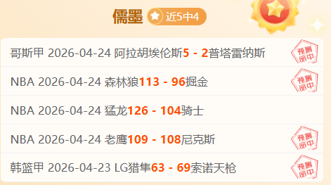 菲力克斯欧,冠小组赛首,战独进三球,2026世界杯投注官网,世界杯下注,足球投注,体育博彩,2026世界杯预测,在线投注,投注策略,世界杯赛程,世界杯冠军