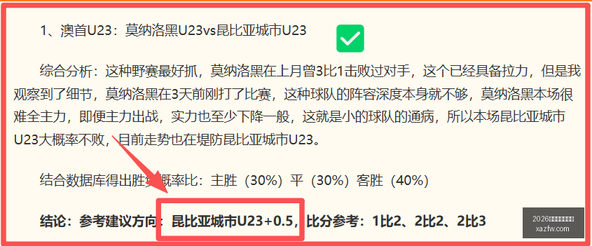 乌克超赛事,前瞻,切尔诺挑战,2026世界杯投注官网,世界杯下注,足球投注,体育博彩,2026世界杯预测,在线投注,投注策略,世界杯赛程,世界杯冠军