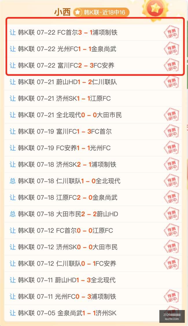 乌克超赛事,前瞻,切尔诺挑战,2026世界杯投注官网,世界杯下注,足球投注,体育博彩,2026世界杯预测,在线投注,投注策略,世界杯赛程,世界杯冠军