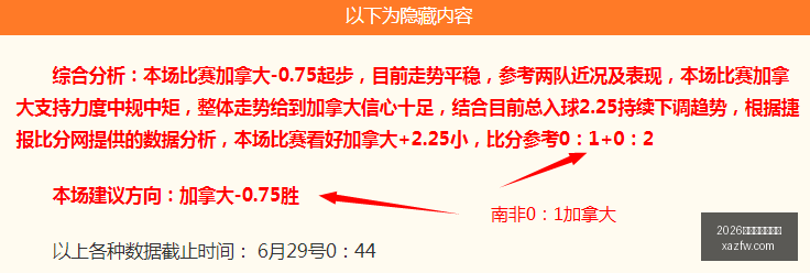 韩鹏与斯卢,茨基离职内,果断辞职彰,2026世界杯投注官网,世界杯下注,足球投注,体育博彩,2026世界杯预测,在线投注,投注策略,世界杯赛程,世界杯冠军