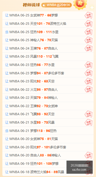 挪超赛事前,利勒斯特罗,姆对决罗森,2026世界杯投注官网,世界杯下注,足球投注,体育博彩,2026世界杯预测,在线投注,投注策略,世界杯赛程,世界杯冠军