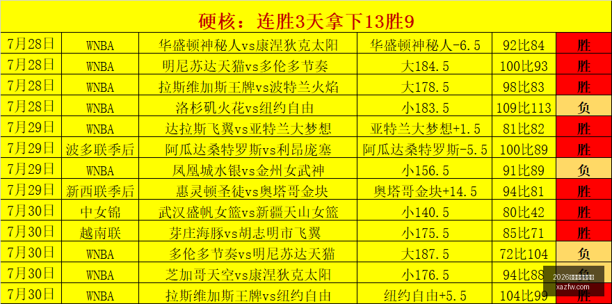 哥本哈根主,场对决,欧战大战即,2026世界杯投注官网,世界杯下注,足球投注,体育博彩,2026世界杯预测,在线投注,投注策略,世界杯赛程,世界杯冠军