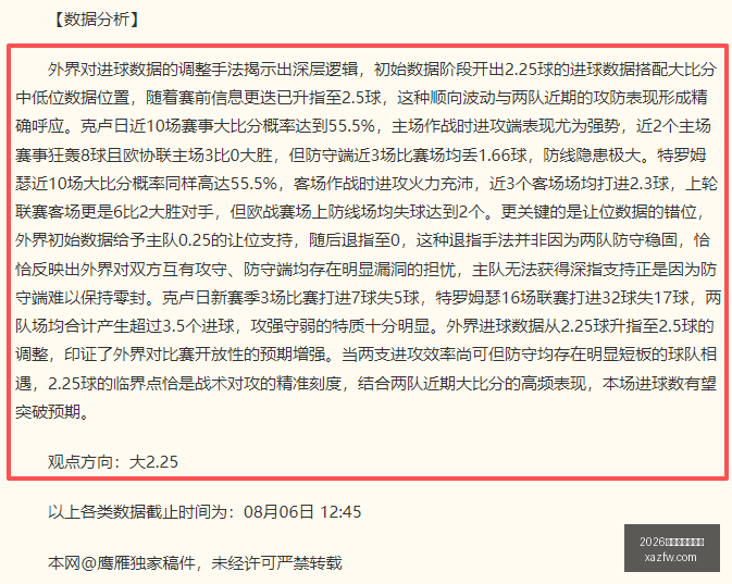足球攻略周,葡超焦点战,里奥阿维对,2026世界杯投注官网,世界杯下注,足球投注,体育博彩,2026世界杯预测,在线投注,投注策略,世界杯赛程,世界杯冠军