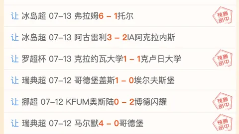 2026最新世界杯赛程：美冠独角戏精彩预告13中10，五星王牌开启周末征程指南