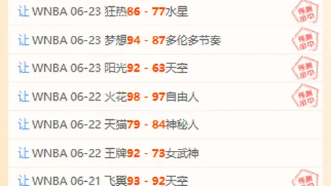 挪超赛事前瞻：利勒斯特罗姆对决罗森博格，3连冠焦点解析