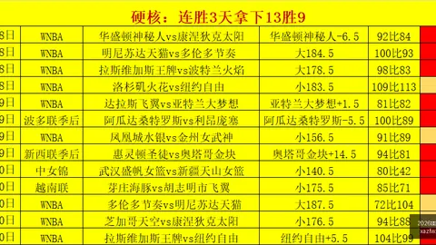 哥本哈根主场对决：欧战大战即将上演