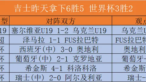 皇马独到运作：龙哥引领切尔西新篇章，2026未来展望